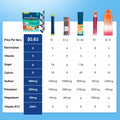 Variety Pack (36 Sticks)